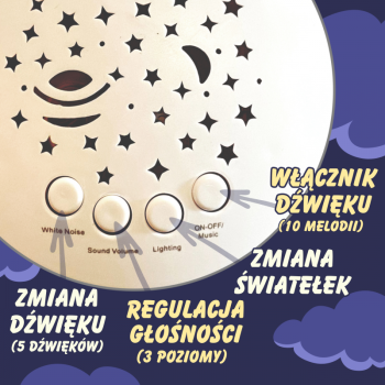 Przytulanka projektor Piesek